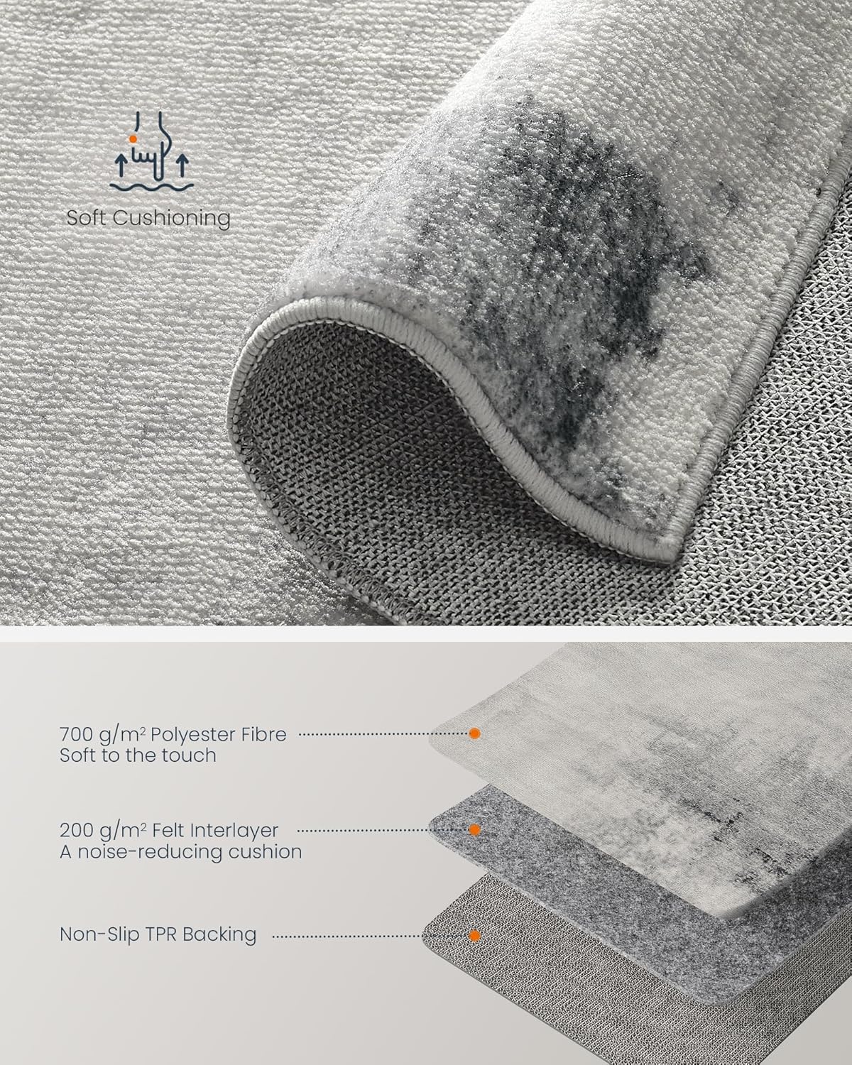 SONGMICS HOME Area Rug Carpet