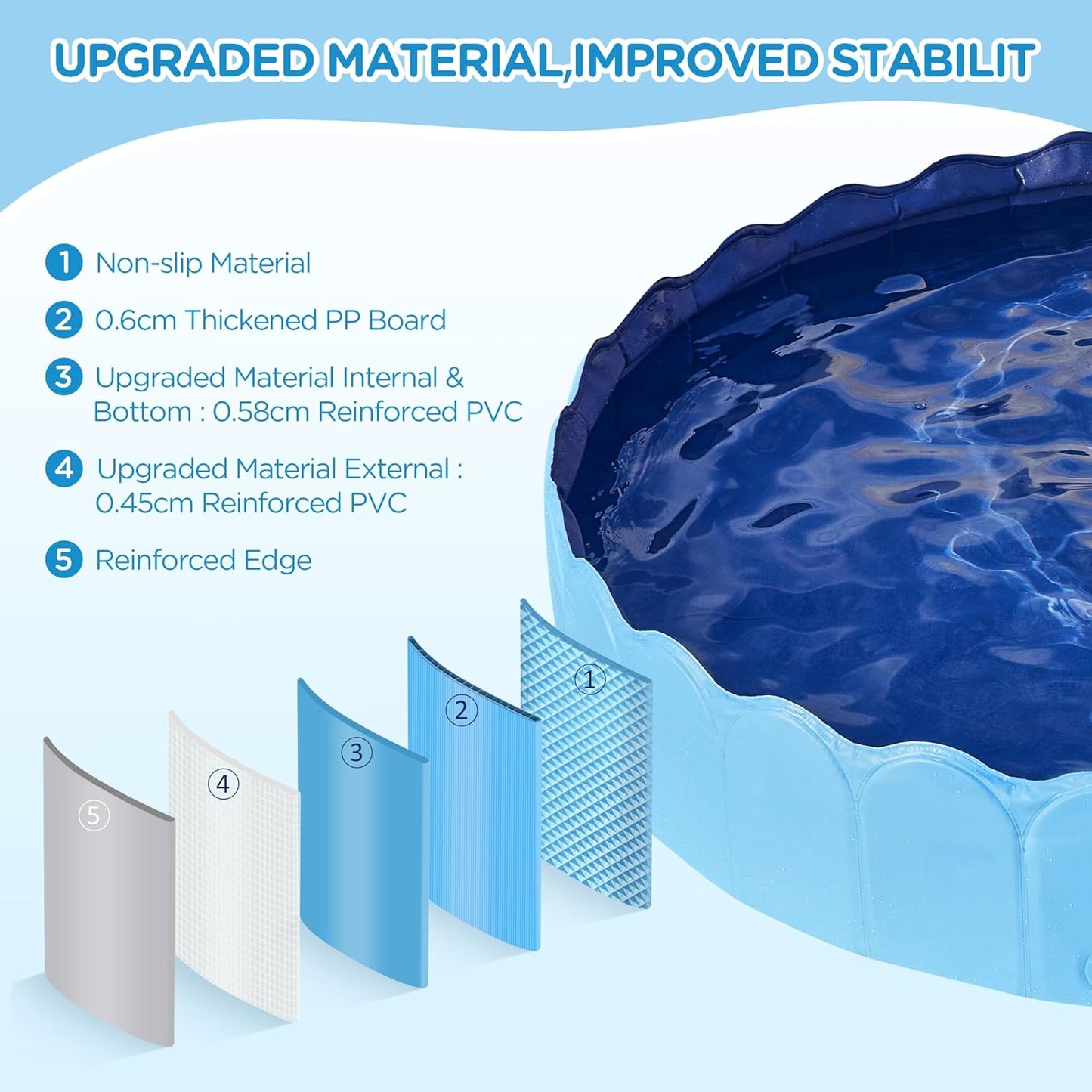 Yaheetech Foldable Pool