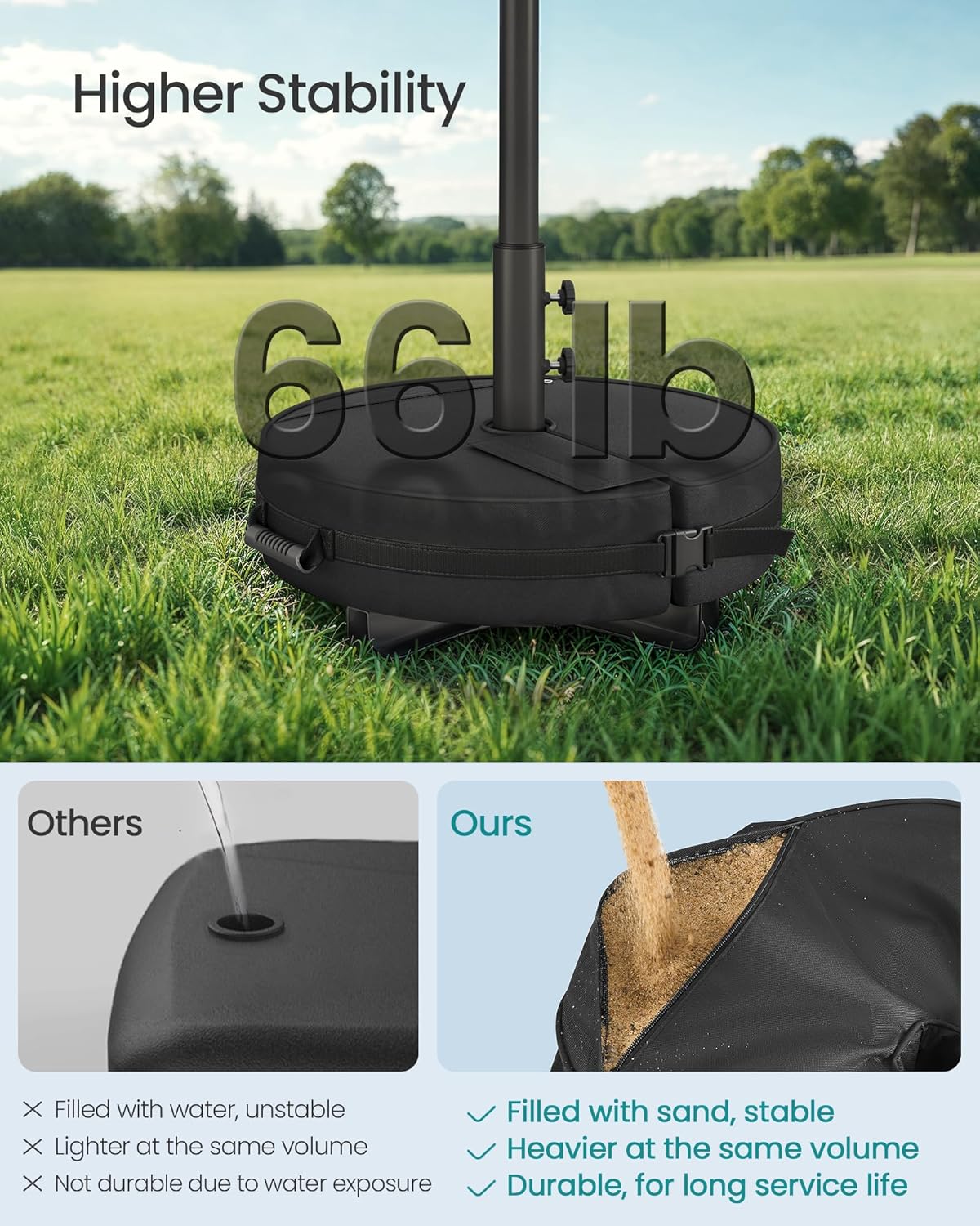 SONGMICS Parasol Base Weight Bag GUB0041B01