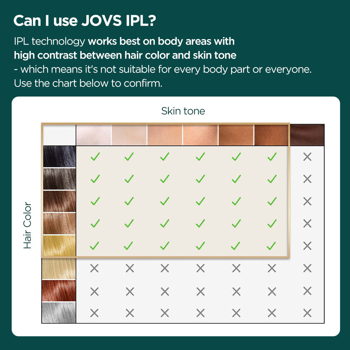 JOVS Venus Pro IPL Laser machine
