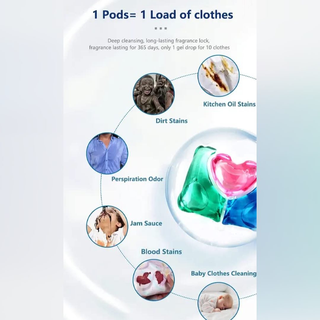 3-in-1 Laundry Liquid Detergent Pods